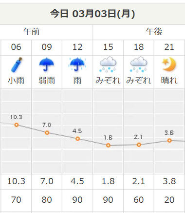 スクリーンショット 2025-03-03 044322.png_380px.jpg