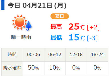 スクリーンショット 2025-04-21 001045.png_380px.jpg