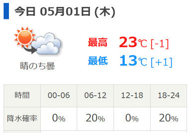 スクリーンショット 2025-05-01 031756.png_380px.jpg