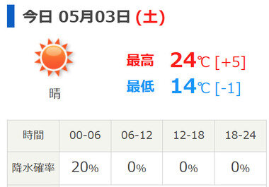 スクリーンショット 2025-05-03 040708.png_380px.jpg