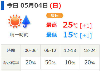 スクリーンショット 2025-05-04 030349.png_380px.jpg