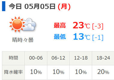 スクリーンショット 2025-05-05 041333.png_380px.jpg