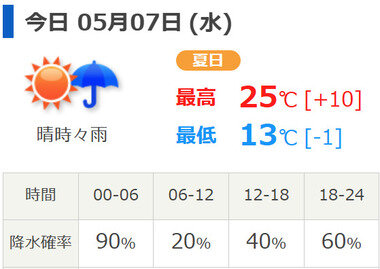 スクリーンショット 2025-05-07 005413.png_380px.jpg
