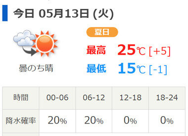 スクリーンショット 2025-05-13 005029.png_380px.jpg