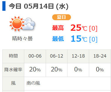 スクリーンショット 2025-05-14 014725.png_380px.jpg