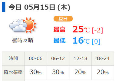 スクリーンショット 2025-05-15 003046.png_380px.jpg