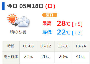 スクリーンショット 2025-05-18 011641.png_380px.jpg