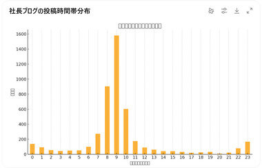 スクリーンショット 2025-05-19 220312.png_380px.jpg