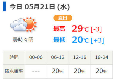 スクリーンショット 2025-05-21 090833.png_380px.jpg