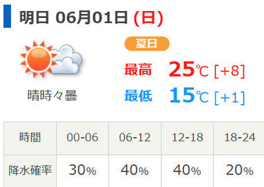 スクリーンショット 2025-05-31 133302.png_380px.jpg