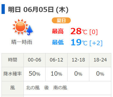 スクリーンショット 2025-06-04 235015.png_380px.jpg