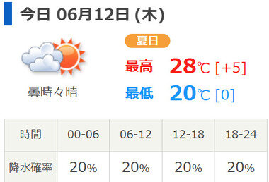 スクリーンショット 2025-06-12 020152.png_380px.jpg