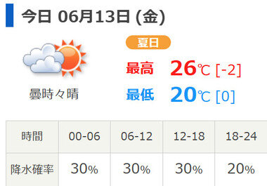 スクリーンショット 2025-06-13 012859.png_380px.jpg