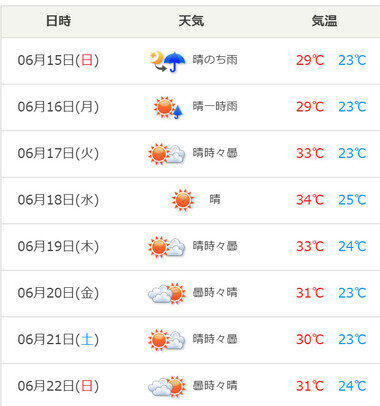 スクリーンショット 2025-06-15 234128.png_380px.jpg