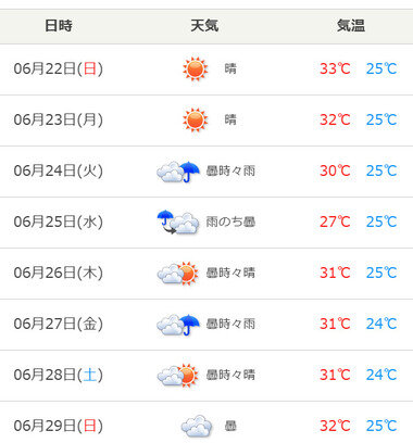 スクリーンショット 2025-06-22 051126.png_380px.jpg