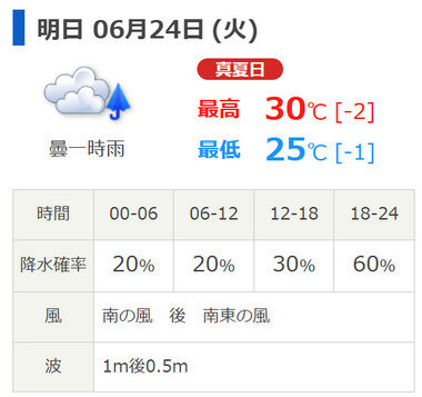 スクリーンショット 2025-06-23 220341.png_380px.jpg