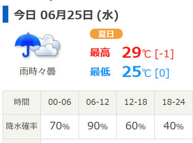 スクリーンショット 2025-06-25 013010.png_380px.jpg