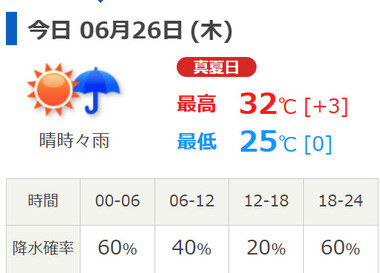スクリーンショット 2025-06-26 012305.png_380px.jpg