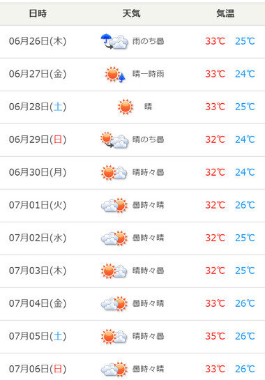 スクリーンショット 2025-06-26 213754.png_380px.jpg
