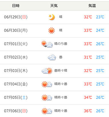 スクリーンショット 2025-06-29 235801.png_380px.jpg
