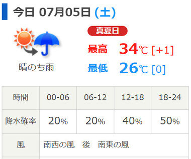 スクリーンショット 2025-07-05 002052.png_380px.jpg