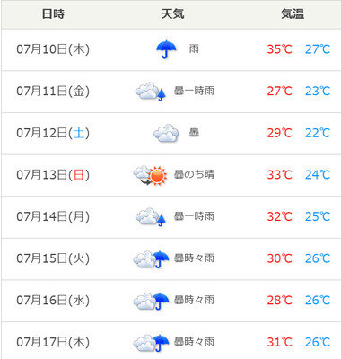 スクリーンショット 2025-07-10 213604.png_380px.jpg