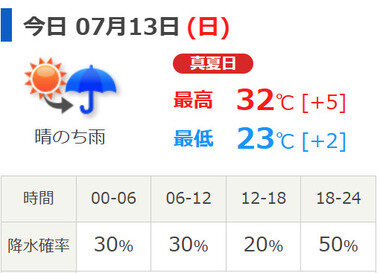 スクリーンショット 2025-07-13 041939.png_380px.jpg