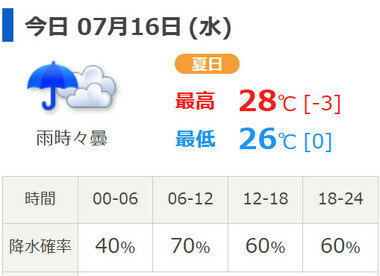 スクリーンショット 2025-07-16 011309.png_380px.jpg