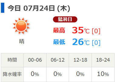 スクリーンショット 2025-07-24 001802.png_380px.jpg