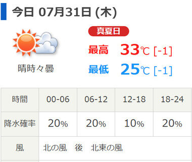 スクリーンショット 2025-07-31 024818.png_380px.jpg