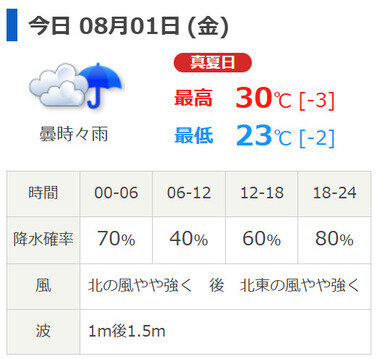 スクリーンショット 2025-08-01 014203.png_380px.jpg