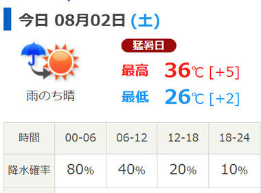 スクリーンショット 2025-08-02 024035.png_380px.jpg