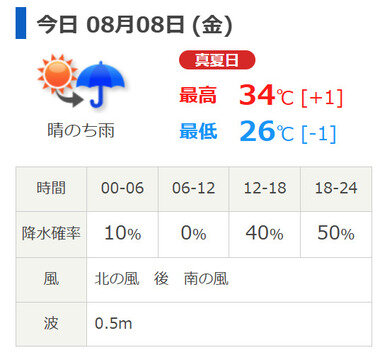 スクリーンショット 2025-08-08 051905.png_380px.jpg