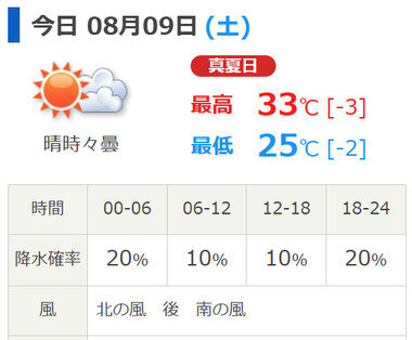 スクリーンショット 2025-08-09 040320.png_380px.jpg