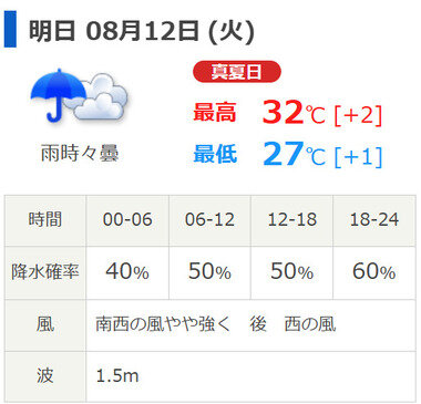 スクリーンショット 2025-08-11 230812.png_380px.jpg