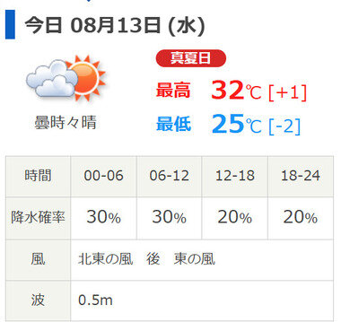 スクリーンショット 2025-08-13 055838.png_380px.jpg