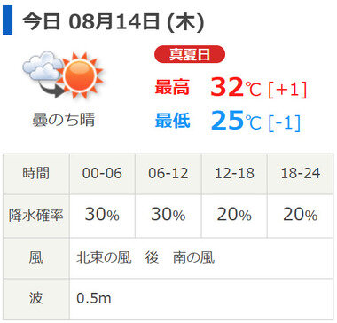 スクリーンショット 2025-08-14 025237.png_380px.jpg
