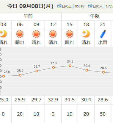 スクリーンショット 2025-09-08 014655.png_380px.jpg