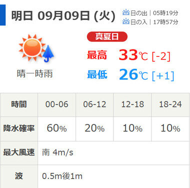 スクリーンショット 2025-09-08 215637.png_380px.jpg