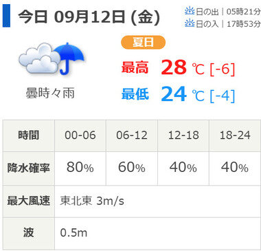 スクリーンショット 2025-09-12 025425.png_380px.jpg