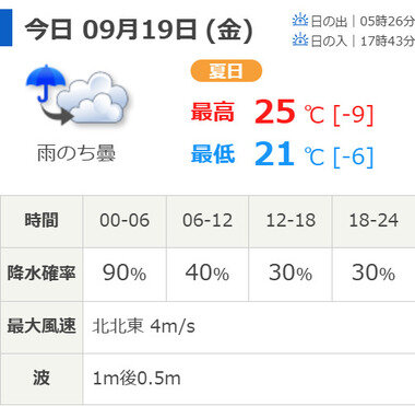 スクリーンショット 2025-09-19 012346.png_380px.jpg