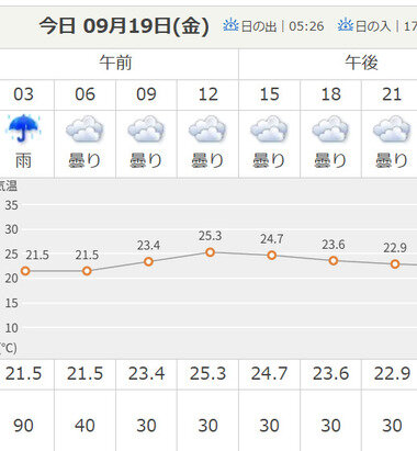 スクリーンショット 2025-09-19 012402.png_380px.jpg