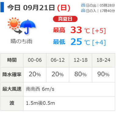 スクリーンショット 2025-09-21 004342.png_380px.jpg