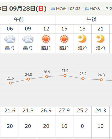 スクリーンショット 2025-09-28 004131.png_380px.jpg