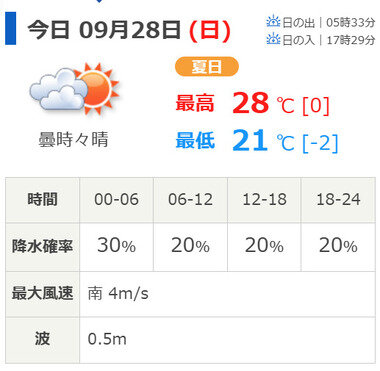 スクリーンショット 2025-09-28 004138.png_380px.jpg
