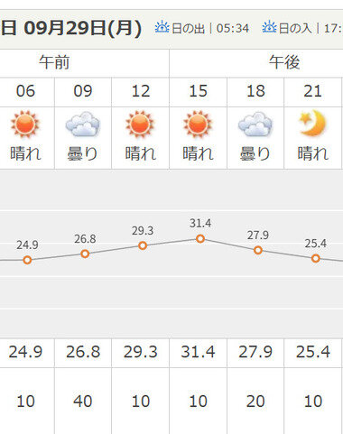 スクリーンショット 2025-09-29 031629.png_380px.jpg