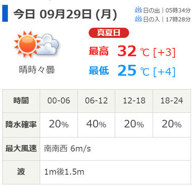 スクリーンショット 2025-09-29 031639.png_380px.jpg