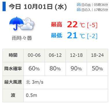 スクリーンショット 2025-10-01 040801.png_380px.jpg