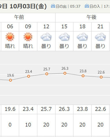 スクリーンショット 2025-10-03 041815.png_380px.jpg