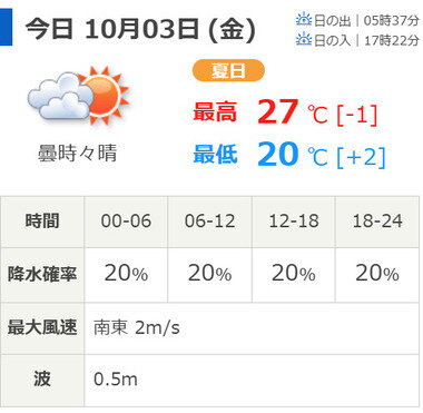 スクリーンショット 2025-10-03 041748.png_380px.jpg